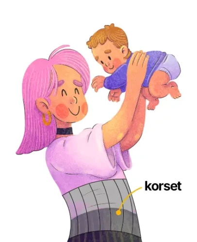 Hamiləlik Sonrası Korset