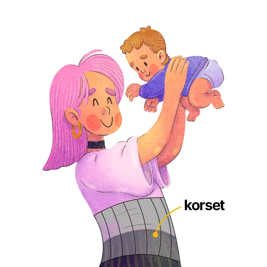 Hamiləlik Sonrası Korset